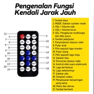 RUNSHOP_ Mukava Car Audio Tape Bluetooth Version Multifunction Bluetooth USB MP3 FM Radio JSD- 520 M