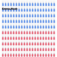 200pcs 16-14 AWG Red Blue Wire Connector Insulated Fork Terminal #4