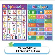 ABC Letter And Number 0-20 Poster Chart Set, Suitable For Preschool Children, Includes ABC And 123 P