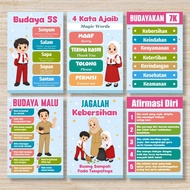 Classroom Wall Decoration Poster Package, 4 Magic Words, 5S, 7K, Self Accepting, Keep Cleaning 31x45