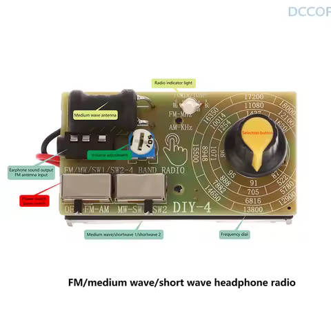 AM/FM/SW Medium Wave Shortwave Radio Full Band Receiver Headphone Radio Module Volume Adjustable