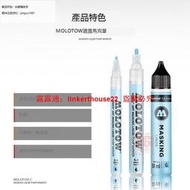「超惠賣場」3G模型 MOLOTOW 噴涂分色上色遮蓋液藍色遮蓋馬克筆24MM 遮蓋筆