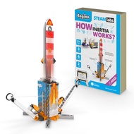 Engino - How Inertia actually Works?