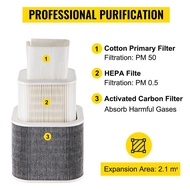 SucceBuy 80W 150W Fume Extractor Pure Air Purifier 3 Stage Filters 3 Speed Solder iron Harmful Smoke