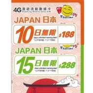 Happy 日本SoftBank 10 日4G 全無限(不降速)無限上網卡數據卡Sim卡電話卡咭data