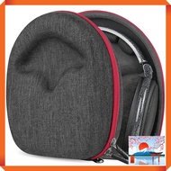 Geekria Shield Headphone Case - Compatible with Sennheiser HD 660S2/660S/598/550/505, Hard Shell Tra