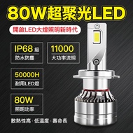 80W LED Headlight Car Light Bulb H1 H4 H7 H11 Motorcycle 9006 9012 9005 Fog Ultra White
