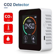 New Air Quality Detector Carbon Dioxide Detector Agricultural Production Greenhouse Gas Monitor Air 