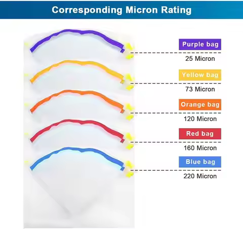 All Mesh Bubble Hash Bags 5gallon 8 bags Essense Extractor Kit Filtration Bags kit Trim Bag Pressing