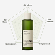 JM Solution Heartleaf 88 Toner 250ml