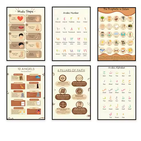 10 angels in Islam, Prophets in Islam, Arabic letters and numerals, Islamic children's room decorati