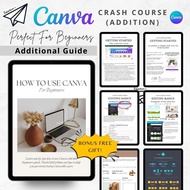 RK12 Canva Addition Crash Course template | Digital Template | Canva