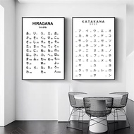 Hiragana and Katakana Chart Art Black White Japanese Alphabet Poster Canvas Painting And Print Pictu