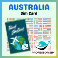 Australia Travel Sim Card - 30 days Optus + Telstra Network