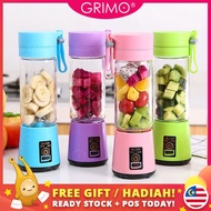Juice Maker Machines