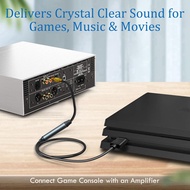 USB to Optical Audio Adapter USB A to Fiber Optic Audio SPDIF Port Connection Audio Converter Cable 