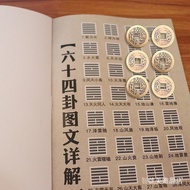 【Ready stock】Buddhist scriptures scriptures Buddhist scriptures scriptures scriptures Sixty-Four Boo