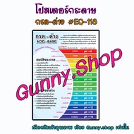 Acid-Alkaline Poster EQ-118 Paper Learning Media gunny gunny.shop
