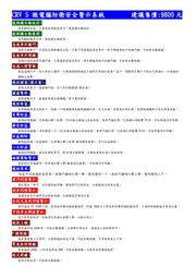 【桃園 國瑞】 HONDA CRV5代 CRV5 專用 22合1 升級防盜安全警示系統 防搶 自動升窗 自動上鎖