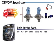 Xenon Spectrum Blue Bulb H1 H3 H8 H7 9005 9006 H11 H4