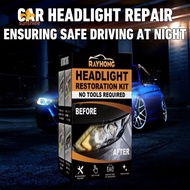 fr Headlight Restoration Kit with Sandpaper Headlamp Restorer Auto Head Lamp Rep [anisunshine.sg]