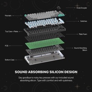 [Expert] Fantech Atom96 Atom 96 Pro Series Wireless Mechanical Gaming Keyboard Hotswap Atom-96 Pro