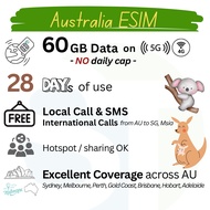 Best AUSTRALIA eSIM 60GB DATA 5G 4G Travel SIM Card Optus AU Perth Sydney Melbourne Brisbane Gold Co