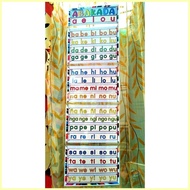 ♞Abakada educational wall chart hanging chart laminated with free finger pointer