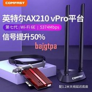 【開票請聯繫】COMFAST AX200 WIFI6E藍牙5.2 千兆PCIE三頻5374M無線網卡