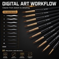 11 Micro Golden Brushes, Durable Small Yellow Wolf Brush-suitable For Acrylic, Oil, Watercolor, Face
