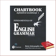 Add Me to Card ! หนังสือ สรุปหลักไวยากรณ์อังกฤษ 1 : Chartbook 1 : Fundamentals of English Grammar