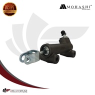 HYUNDAI STAREX H100 NEW PORTER 84-00 5/8" 41600-4B000 MOHASHI CLUTCH MASTER ASSEMBLY WFC MCHY-4B000