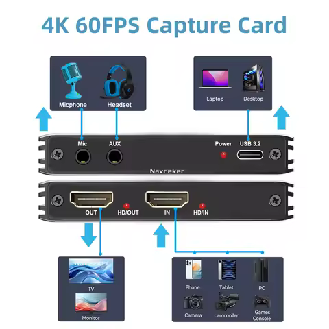 Navceker 4K 60FPS HDMI Video Capture Card Bypass HDCP USB C 3.2 Video Grabber Live Streaming Game Re