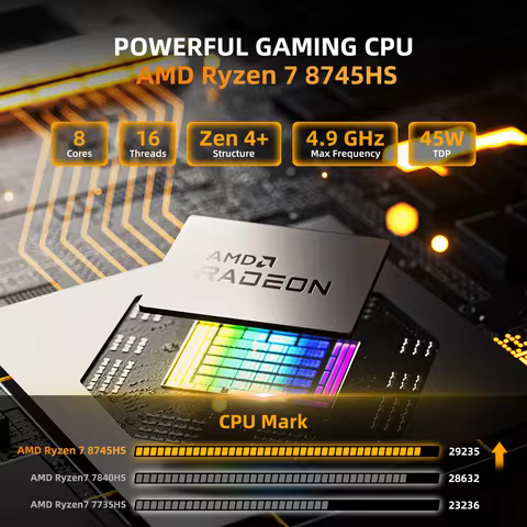 ZXIPC Mini PC AMD Ryzen 7 8745HS R5-6600H R7-7735HS R7-7840HS DDR5 M.2 NVME SSD Support 4K HDMI Disp