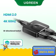 UGREEN HDMI Splitter 4K HDMI Switch for Xiaomi Mi Box Bi-Direction 1x2/2x1 Adapter HDMI Switcher 2 I