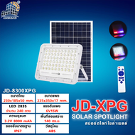 JD ไฟโซล่าเซลล์ ไฟโซล่าเซล 200W 300W 650W 1000W ไฟสปอร์ตไลท์ แผง โซล่าเซลไฟบ้าน ไฟพลังงานแสงอาทิตย์