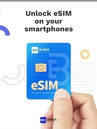eSIM Adapter Works on Android and iOS (Use Android APP or Card Readers for Profile Downloads)