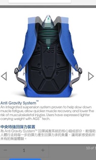 FX Creations AGS BackPack
