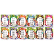SIFIR 1 HINGGA 12  ( FLASHCARD UNTUK KANAK-KANAK )