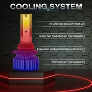 สำหรับมาสด้า CX5 / CX-5 1st Genปี2013-2017ด้านหน้า LED ไฟหน้าหลอดไฟต่ำ6000พัน12โวลต์-24โวลต์สดใสสีขา
