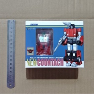 Hound Deformation Mechanized Model