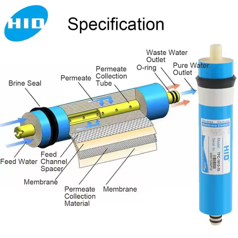 HID 75gpd RO Membrane 1810 75 GPD Reverse Osmosis Water Filter Universal Replacement Membrane