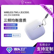 【促銷】跨境新款藍牙耳機  無線TWS電競入耳式游戲ANC/ENC雙麥降噪耳機