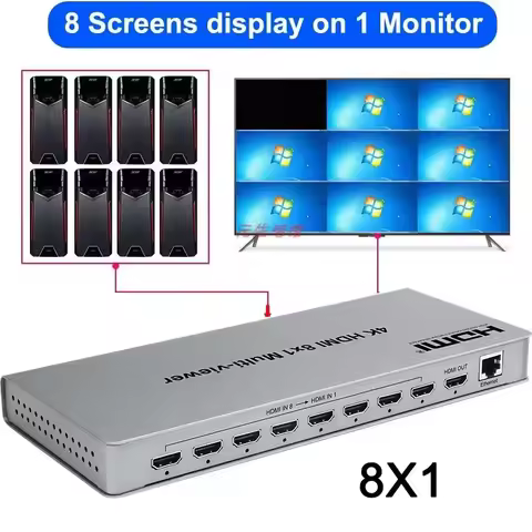 4K 8x1 HDMI Multi-viewer Seamless Switch 6 8 Channel Video Multiplexer Multi Screen Splitter Vs 1080