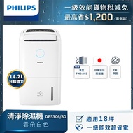 【PHILIPS 飛利浦】DE5306 14.2L抗敏清淨除濕機-兩色