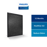 PHILIPS Active Carbon Air Purifier Filter - FY2420/30 (Compatible with AC2887)