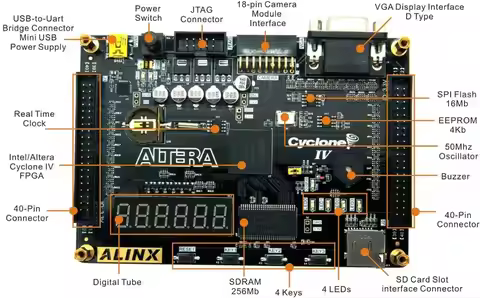 ALINX AX4010: ALTERA Cyclone IV EP4CE10 Study Board Entry-Level (FPGA Board + USB Downloader)