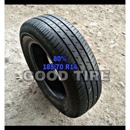 Ban Mobil Ukuran Xenia Avanza Ring 14 185 70 14 Merek Bridgestone Turanza Techno