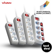 Vivan VPS-H001A VPS-H002A/ VPS-H003A/ VPS-H004A/ VPS-H005A/ VPS-H006A/ VPS-H007A 3 4 5 Hole Socket P
