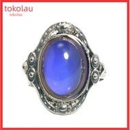 Vintage Unisex Mood Changing Color Ring Adjustable Temperature Control Band